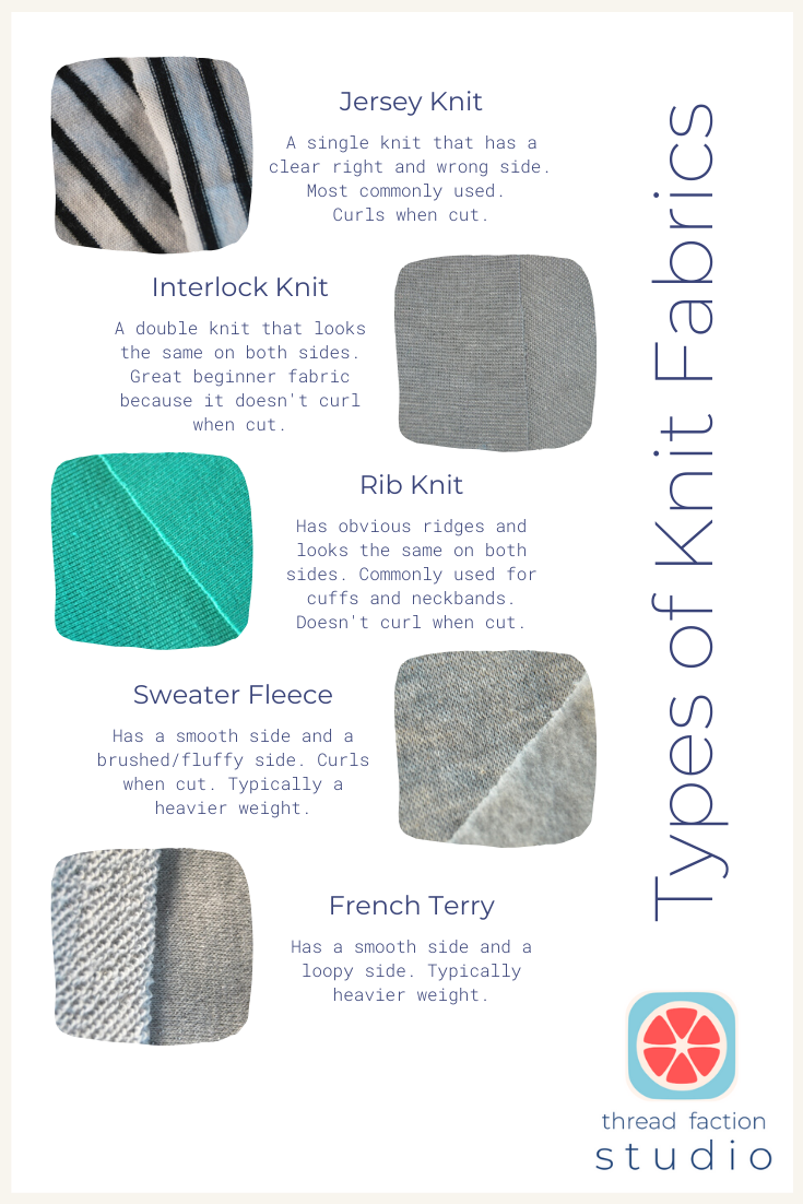 How to choose knit fabrics Thread Faction Studio